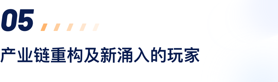 产业链重构及新涌入的玩家.png
