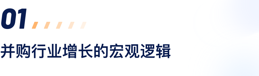 并购行业增长的宏观逻辑.png 并购行业增长的宏观逻辑.png