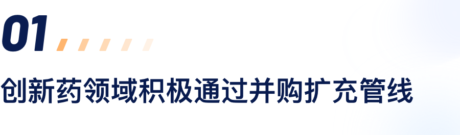 创新药领域积极通过并购扩充管线.png 创新药领域积极通过并购扩充管线.png